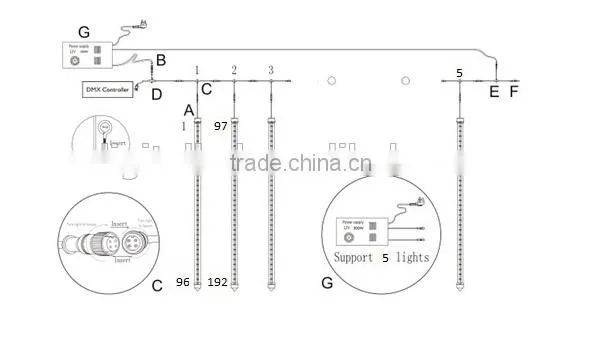 ucs512 dmx led shooting star tube