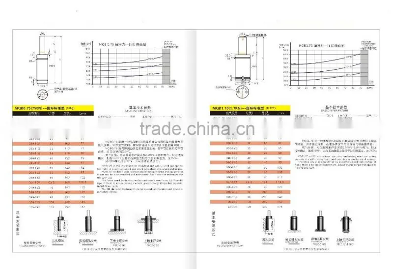 European standard nitrogen cylinder,nitrogen cylinder