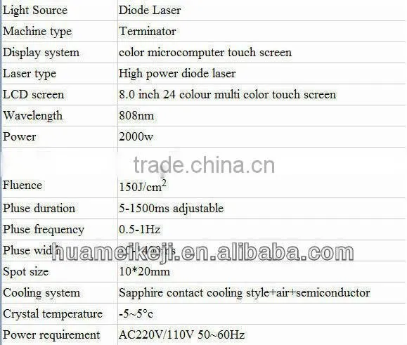 NEW 808nm diode laser for permanent unwanted hair removal