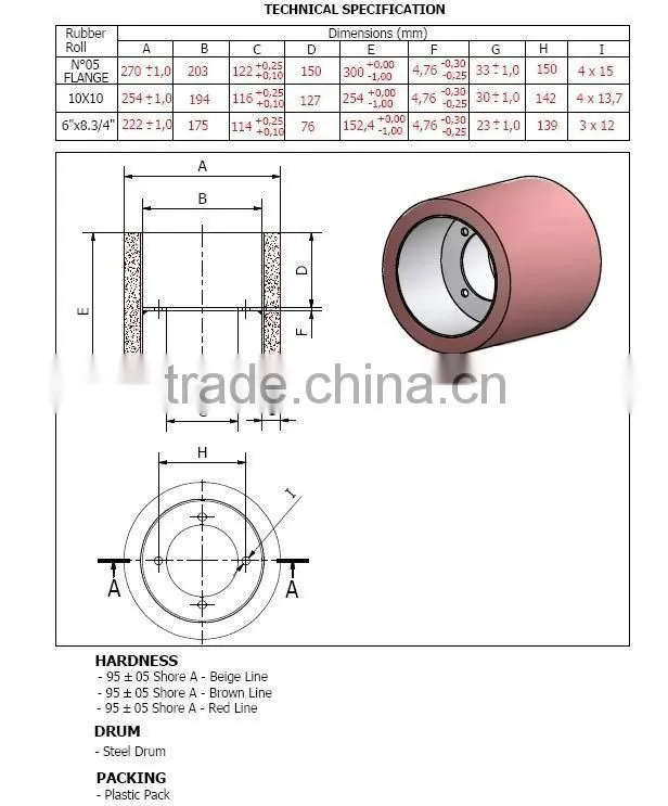 stamped rubber roller for rice rubber roll,rubber roller rice mill