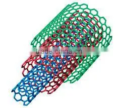 Carbon Nanotubes Wastewater Treatment