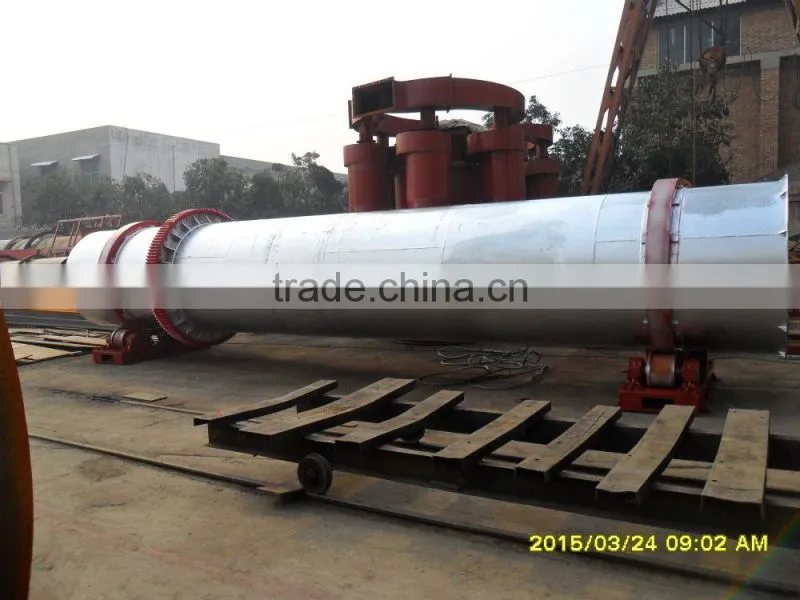 20 years experience rotary kiln for sludge drying, sawdust drying