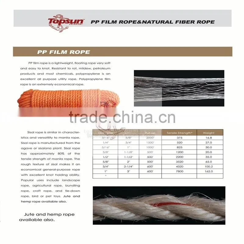 PE twine