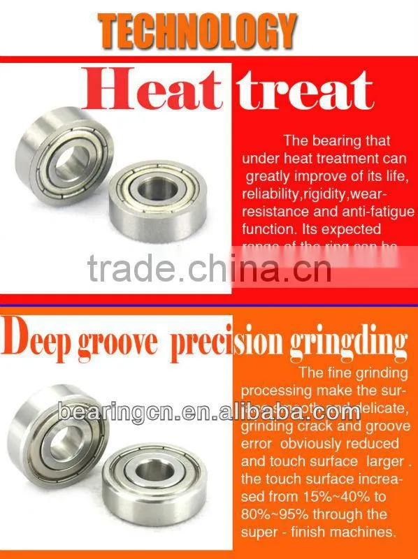 New design rollers,white pulley wheels,sliding window accessories wheels