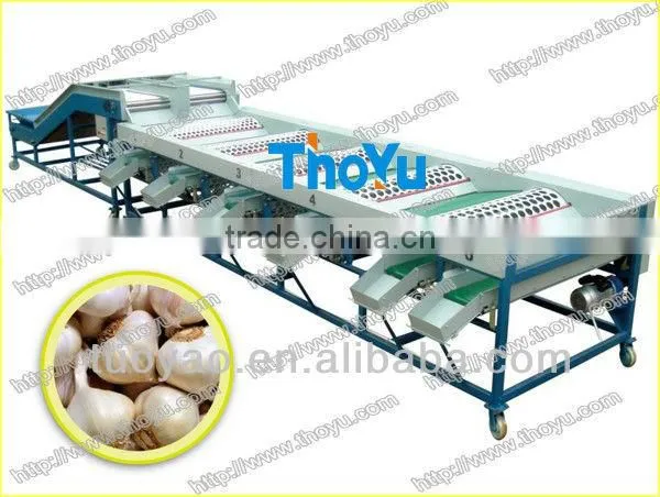 THOYU brand Vegetable and Fruit Grading Machine by Size(skype:serathoyu)