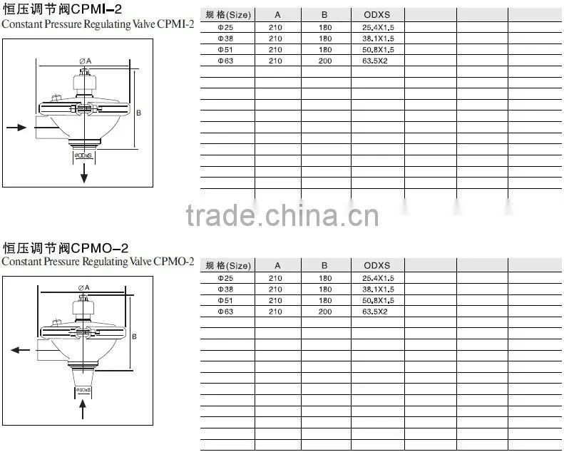 Stainless Steel Constant Pressure Expansion Valve