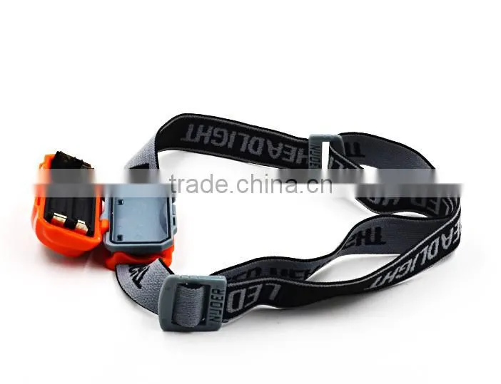 LED Head Lamp Camp Light Torch Head light