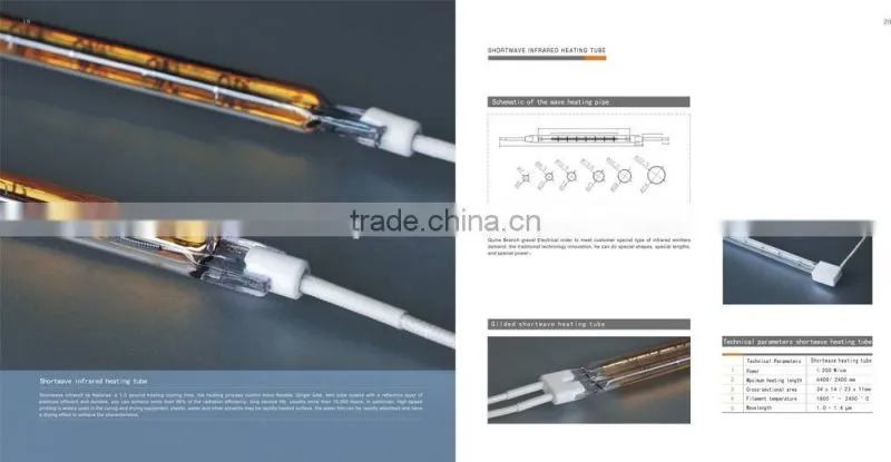 transparent quartz halogen infrared heating lamp for sintering furnaces and spary daying,Ce certificate,5000 hours