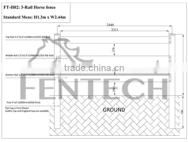 Fentechfence High Quality Farm and field fence