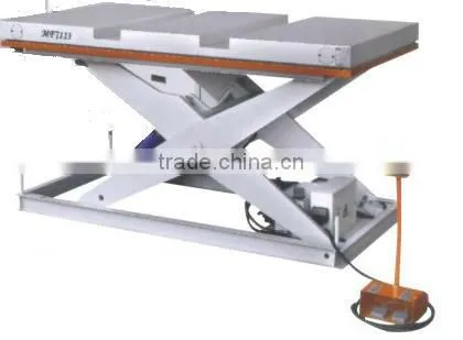 COMPUTER PANEL SAW SH1333 with Max. cutting length 3280mm and Max. cutting thickness 76mm