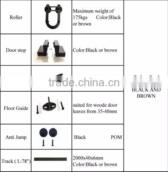Factory Supply Fashional Waterproof Track And Roller Wheels Stop Guide For Sliding Wooden Door