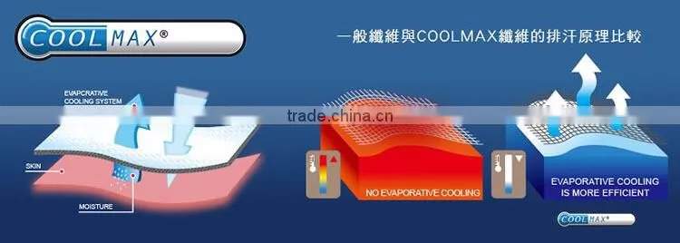Ciao Original heat transfer t-shirt manufactures in guangzhou for retailer