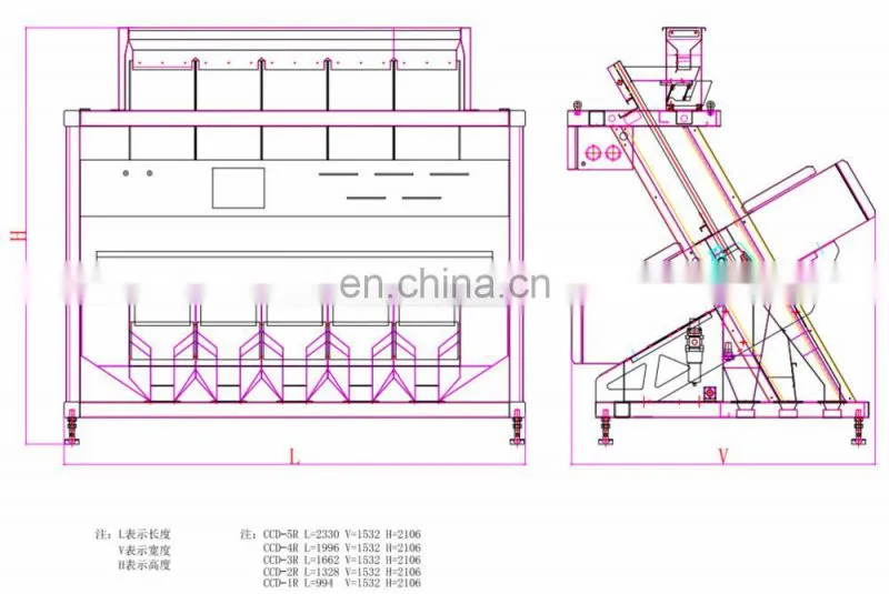 High capacity low price rice color sorter / color sorting machine for sale in Thailand