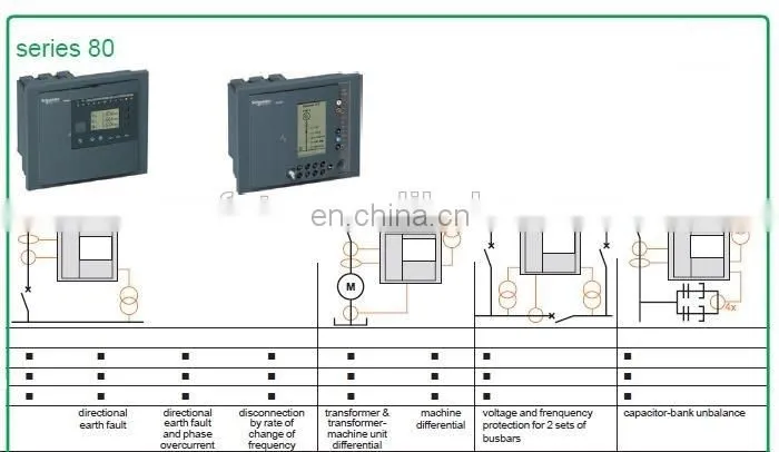 Schneider Sepam G82 Schneider Protective Relays Schneider Relay Protection Devices