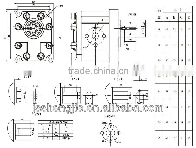 CBM-G3 forklift hydraulic gear pump