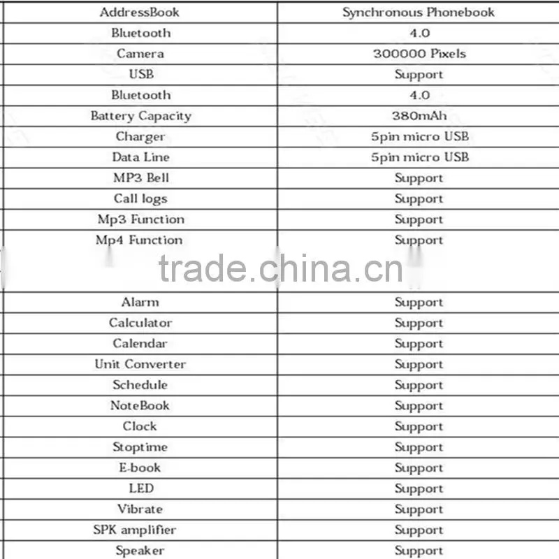 Waterproof Bluetooth Smart Watch D2 Women's Fashion For IOS Android(Crystal diamond edge, Raise the bright screen)