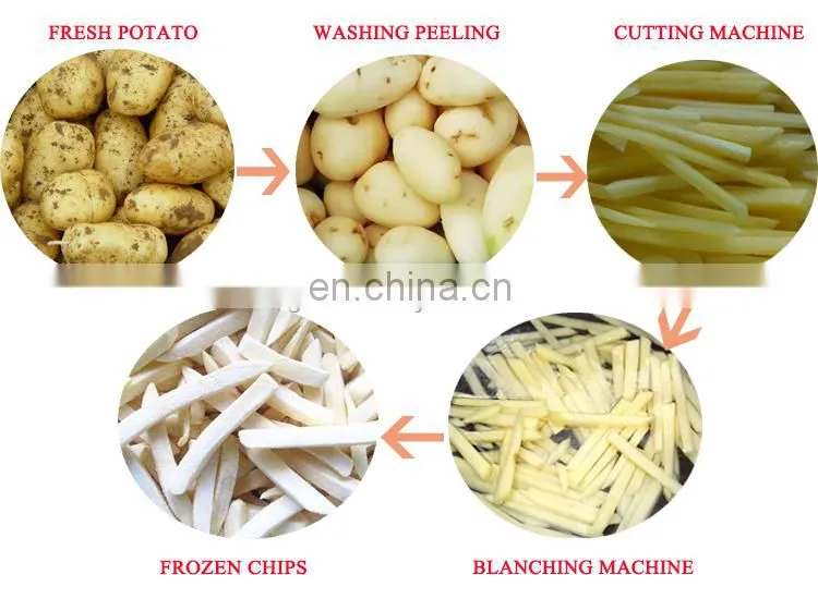Industrial Automatic Potato Chips Making Machine French Fries Production Line Stainless Steel Equipment