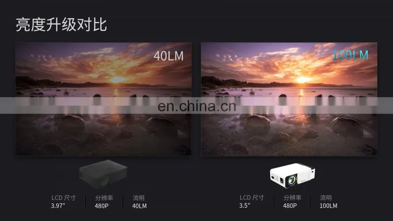 Wifi LED Projector Full HD 3D Portable HD Home Theater Mini Projector T5