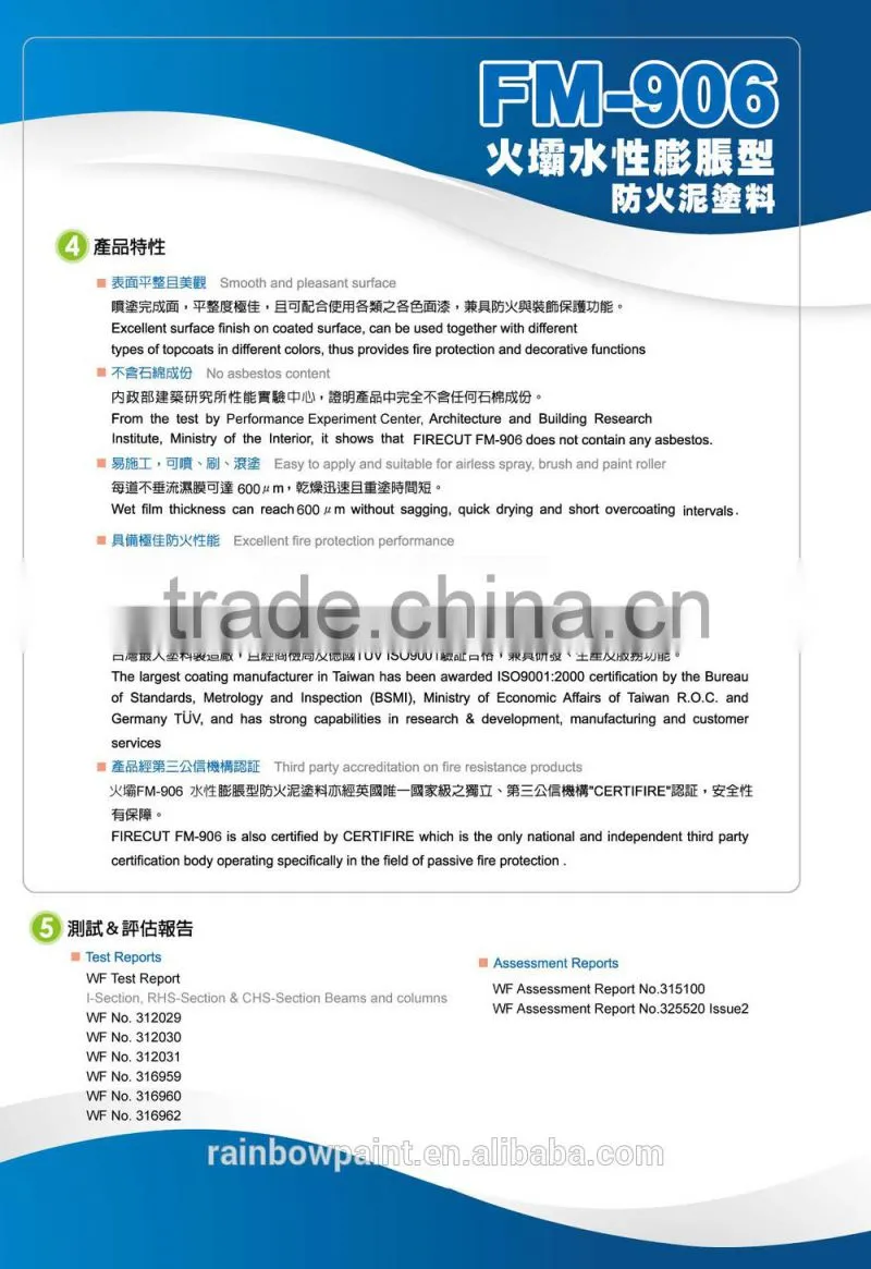 WATERBASED INTUMESCENT ANTI FIRE RESISTANCE PAINT