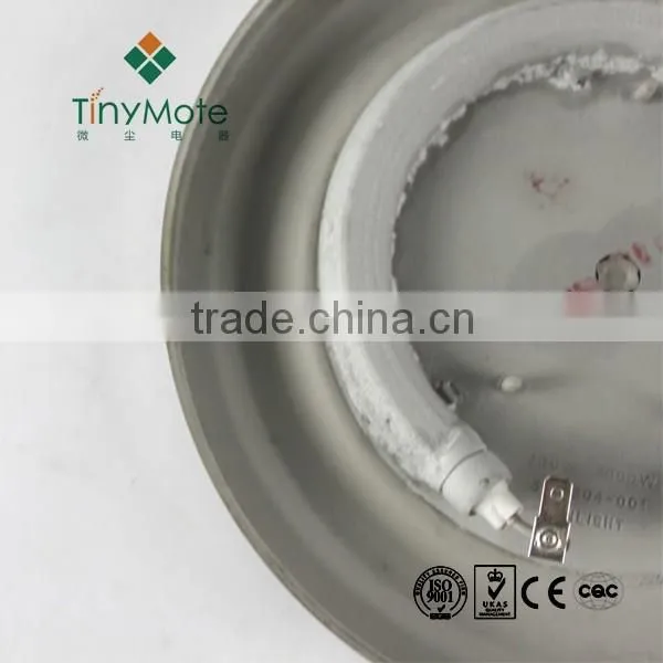 electric hot plate resistance