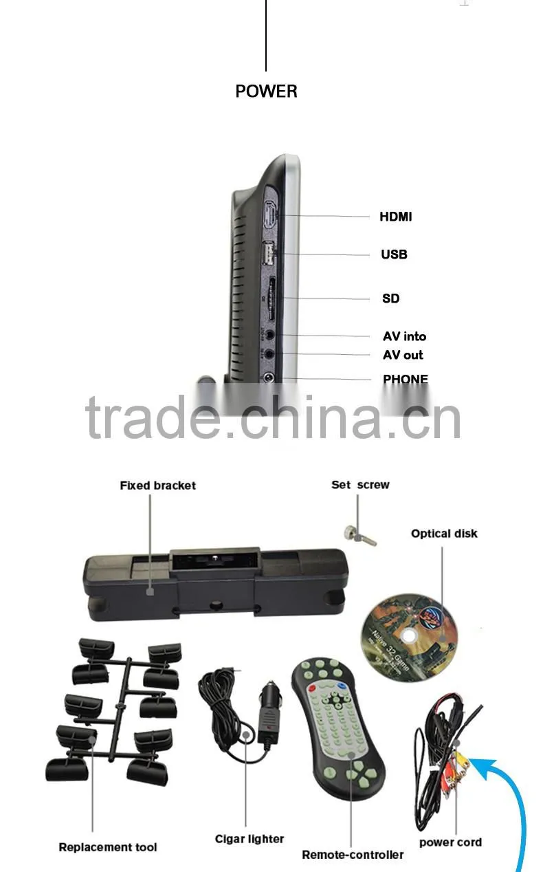 High Resolution 1024*600 quality 10.1 inch TFT HDMI player Touch screen car dvd headrest monitor