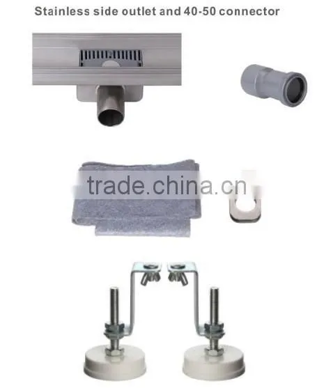 drain polymer concrete channel