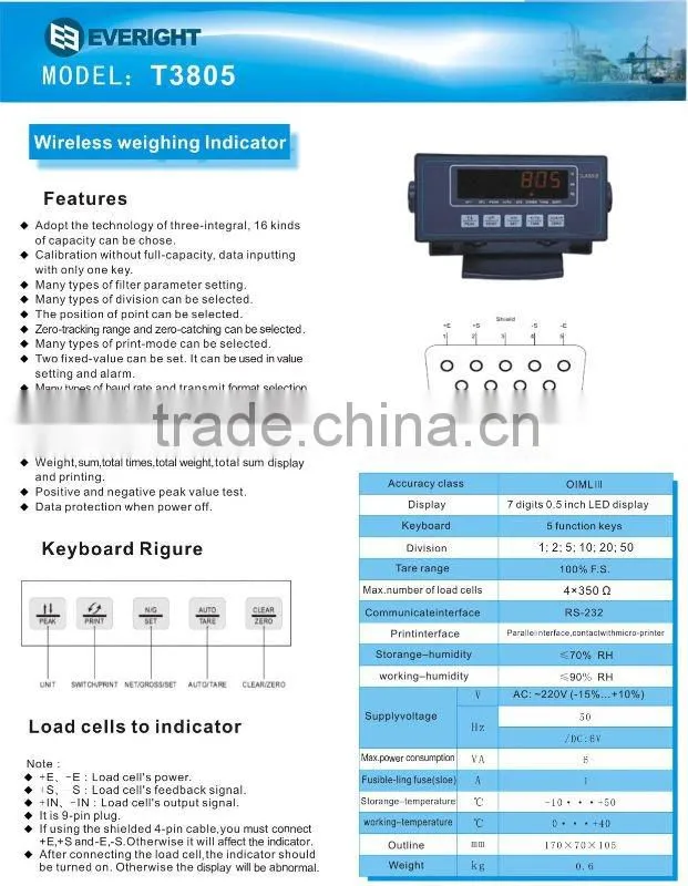 T3805 scale indicator