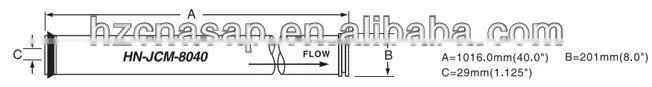 domestic ro membrane 4040 8040