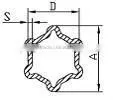 PTO SHAFT