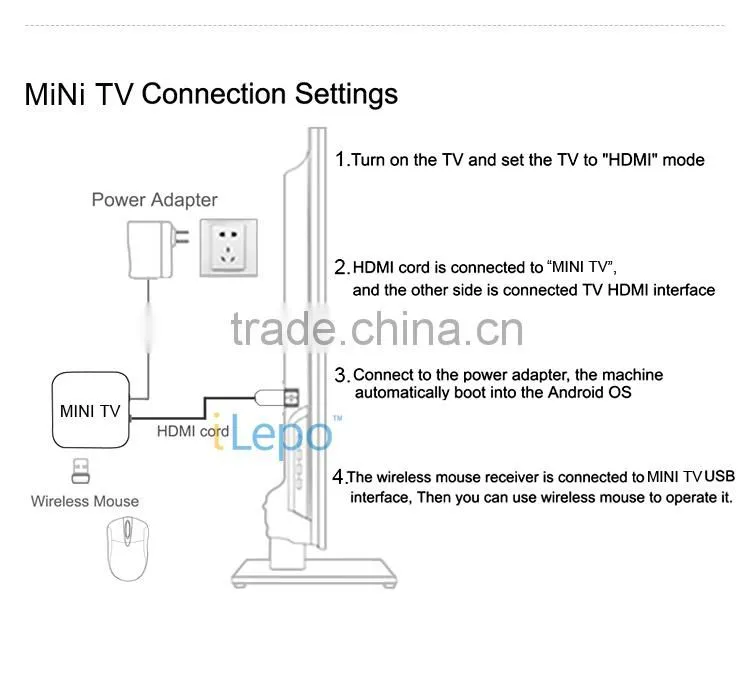 Mini pc android mini pc with rk3288 quad core, bluetooth android tv stick, educational android tv dongle