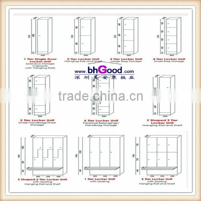 China supplier phnolic lockers for changing room
