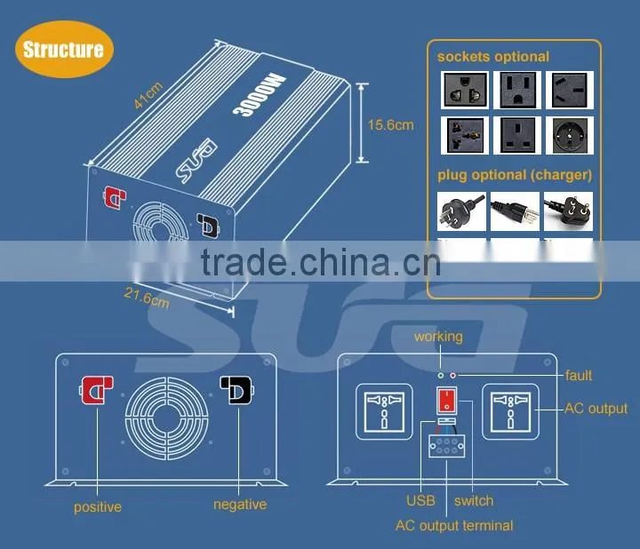 3000w off grid DC/AC input 12/24VDC outpur 110/220VAC pure sine wave solar inverter