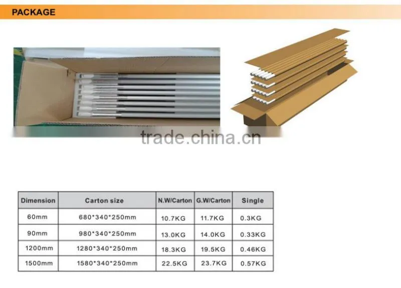 led tube light T8 and T5 with dimension 1200mm and 1500mm