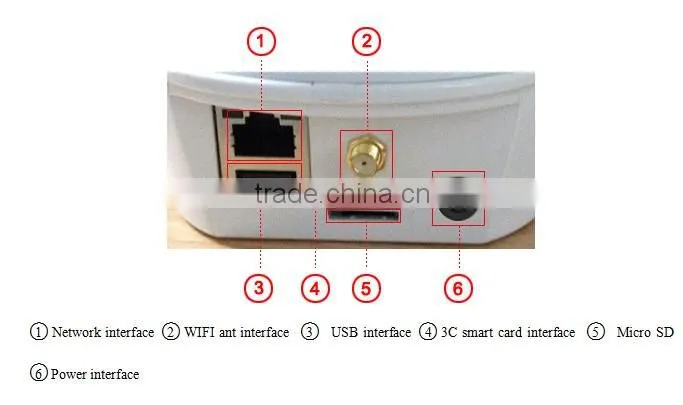 Home security hd ip camera network security camera