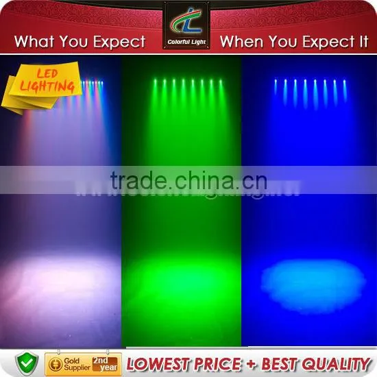 24pcs x 1W DMX LED Wall Washer Light