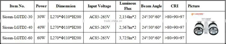 Hot sale art gallery led track lighting 220v
