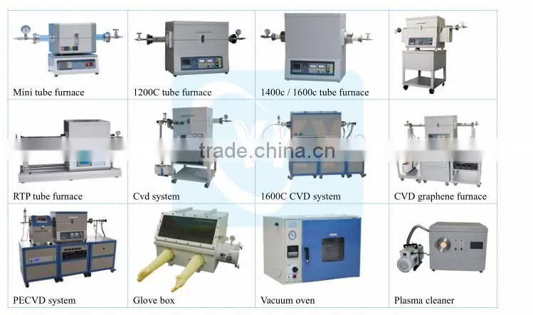 Hydraulic Crimping Machine for All Coin Cells: CR2016, CR2025, CR2032 & Optional CR1220, CR2325 or CR2450 etc
