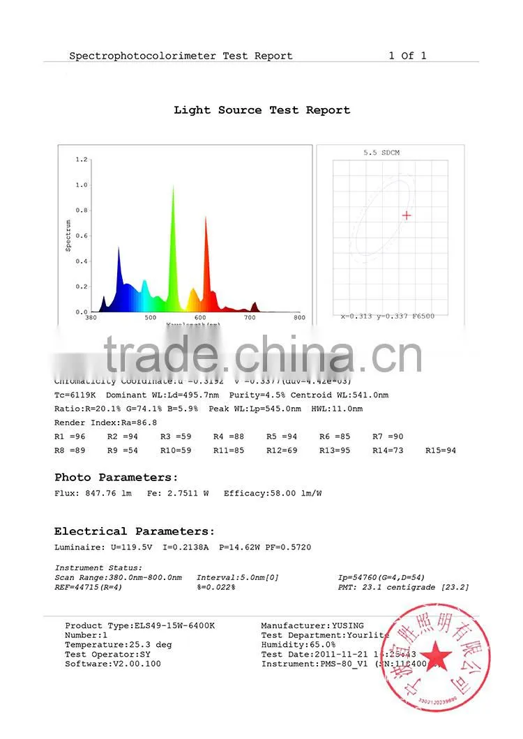 7W Full-Spiral ESB Energy Saving lamp CFL