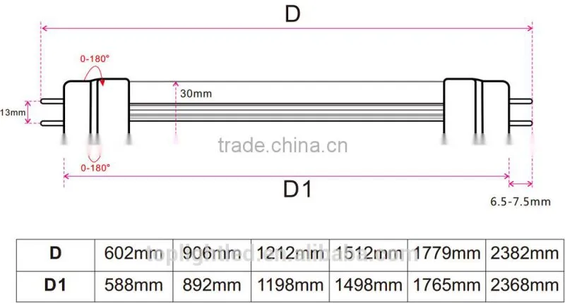 48 inch milk white PC cover T10 LED tube light
