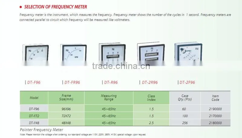 pointer frequency meter 96x96 DE-F96 220V 45-55Hz