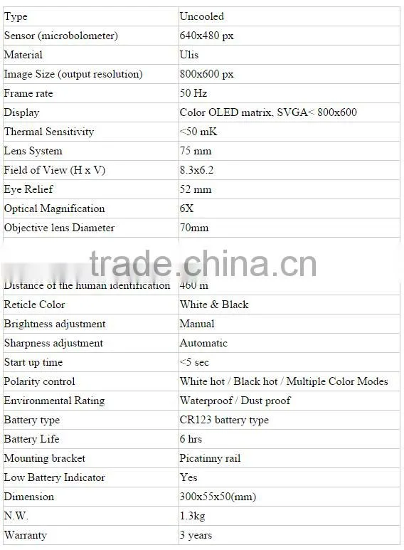 Thermal Image Scope With Video Output/Night Vision For Hunting/Military With 6X