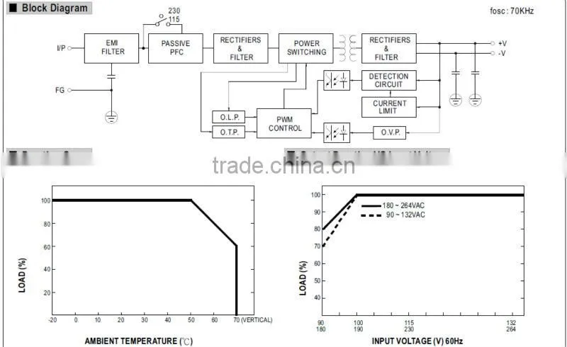 Meanwell 480W 48V Industrial DIN Rail Power Supply/480W Single Output with PFC Function