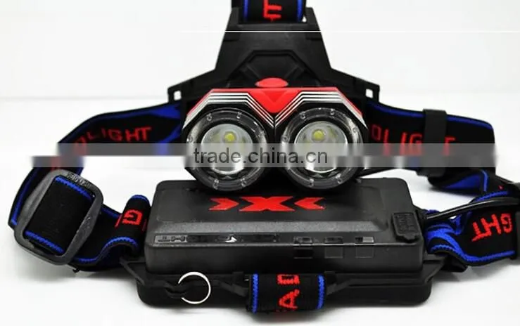 IP65 IP Rating and LED Light Source rechargeable led headlamp