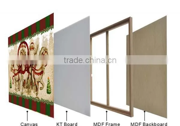 Santa Claus Christmas LED canvas Art