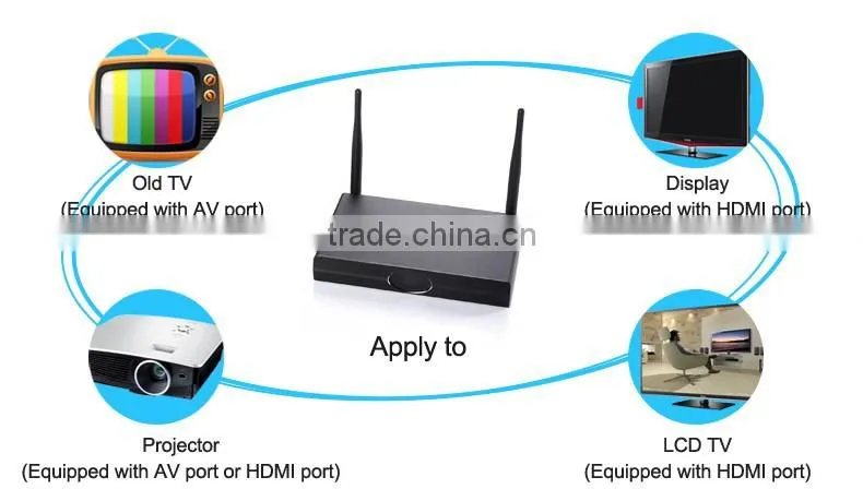 Metal Case Quad Core Android 5.1 OS 2G/8G X95 Amlogic S905 TV Box