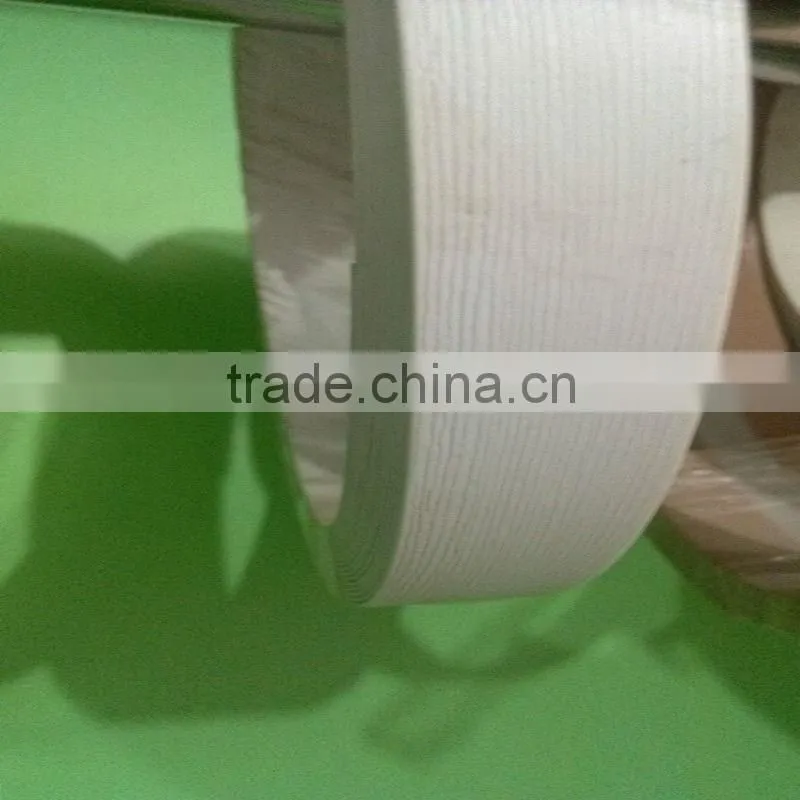 edge banding factory in China