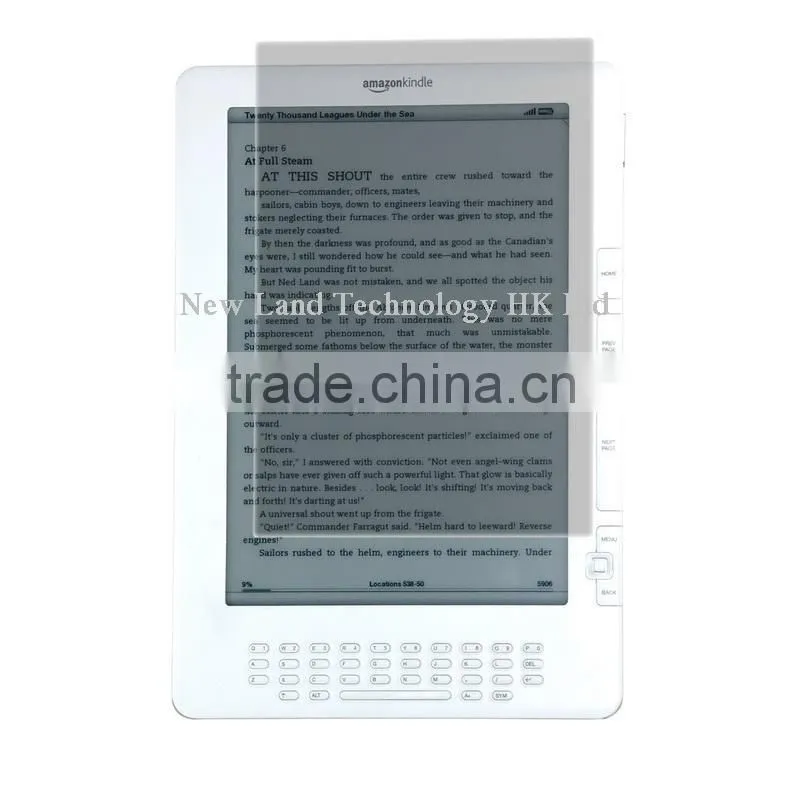 anti glaze / mirror / privacy for ipad screen protector