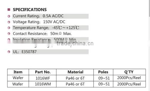 1.00mm Pitch Board To Board Connectors