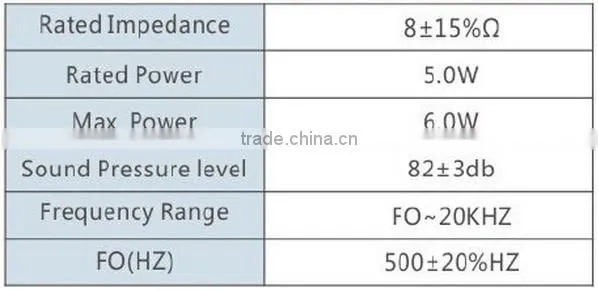 FBS45100B-1 5w 8ohm square magnetic portable loudspeaker microphone (FBELE)