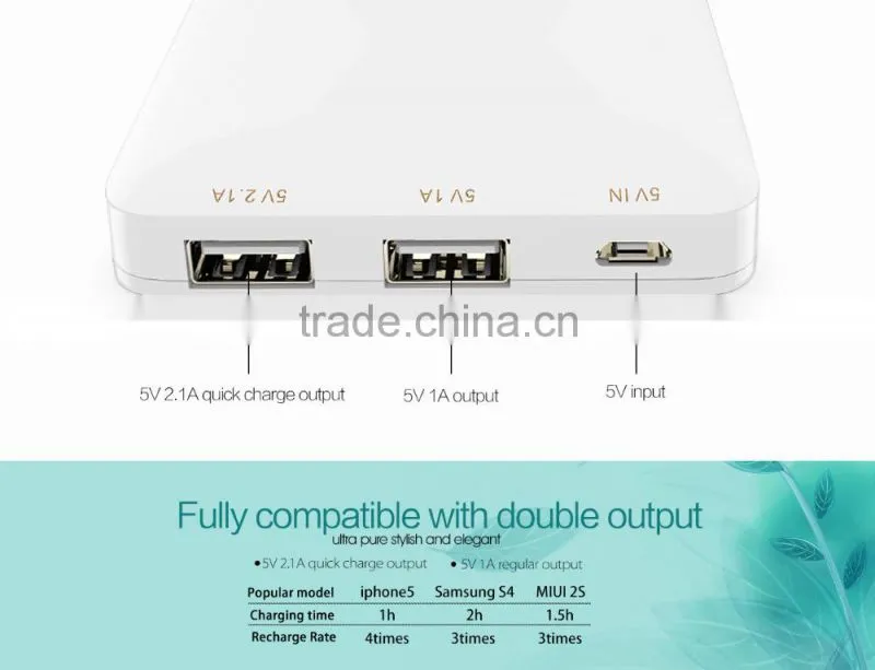 Trusda new product USB 3.1 Type C USB C powerbank for notebook, mobile phone